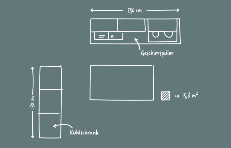 modulform_kuechenplaene_250708_FK2_illustration